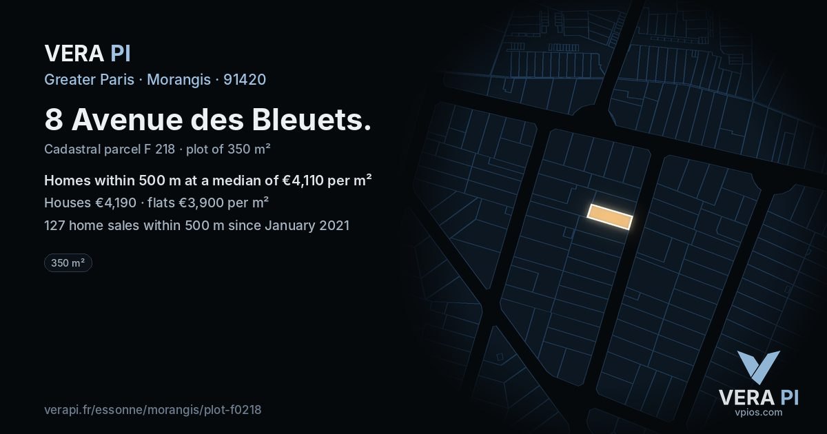 8 Avenue des Bleuets, Morangis at night – the plot lit, the parcels around coloured by the prices near them