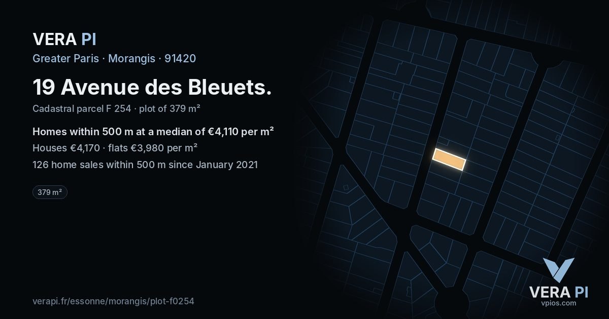19 Avenue des Bleuets, Morangis at night – the plot lit, the parcels around coloured by the prices near them