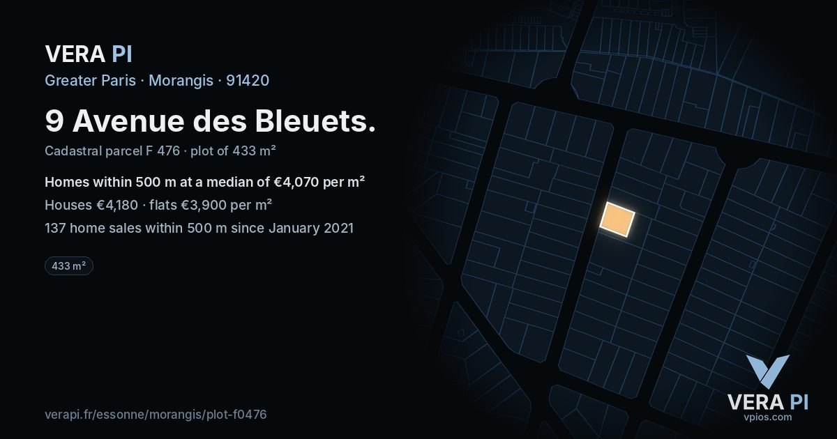 9 Avenue des Bleuets, Morangis at night – the plot lit, the parcels around coloured by the prices near them