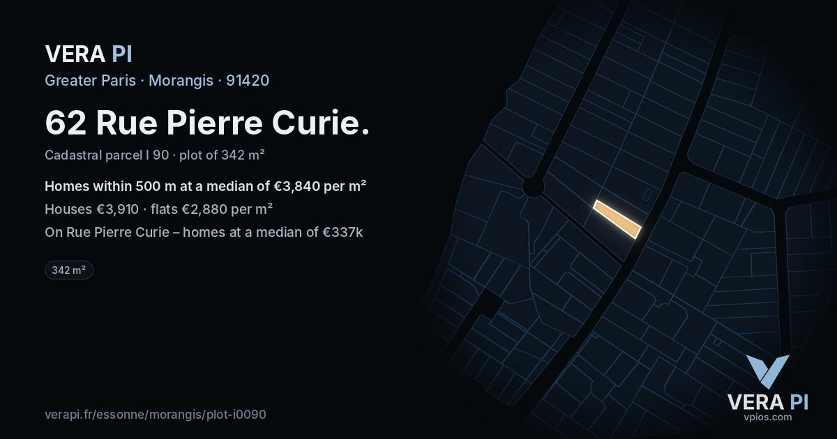 62 Rue Pierre Curie, Morangis at night – the plot lit, the parcels around coloured by the prices near them
