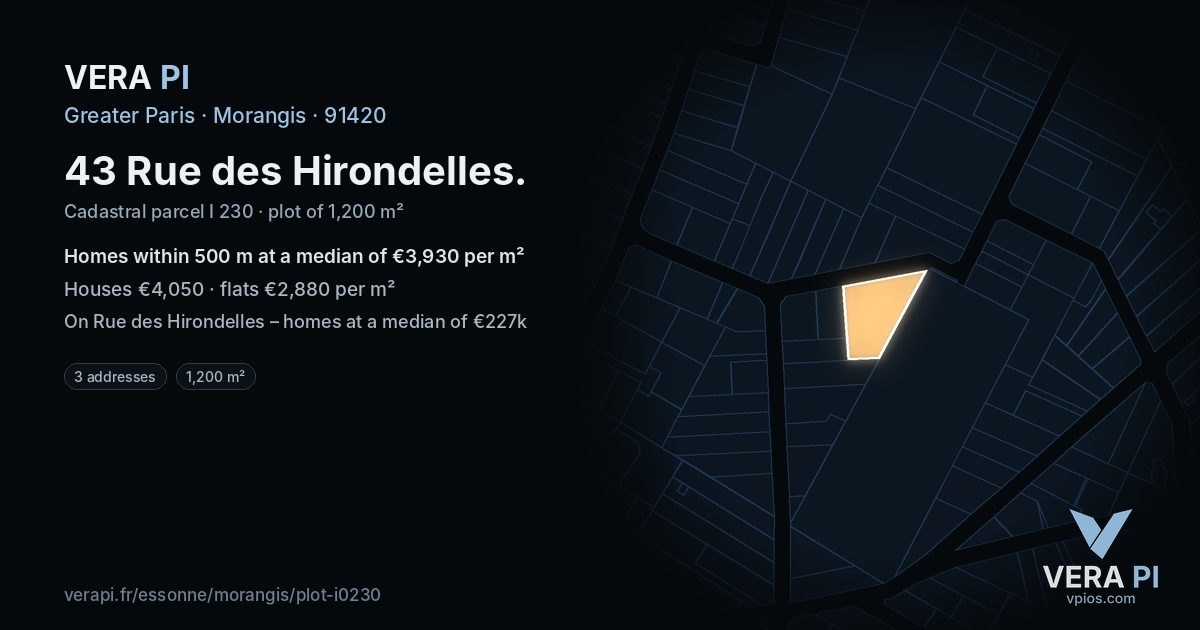 43 Rue des Hirondelles, Morangis at night – the plot lit, the parcels around coloured by the prices near them