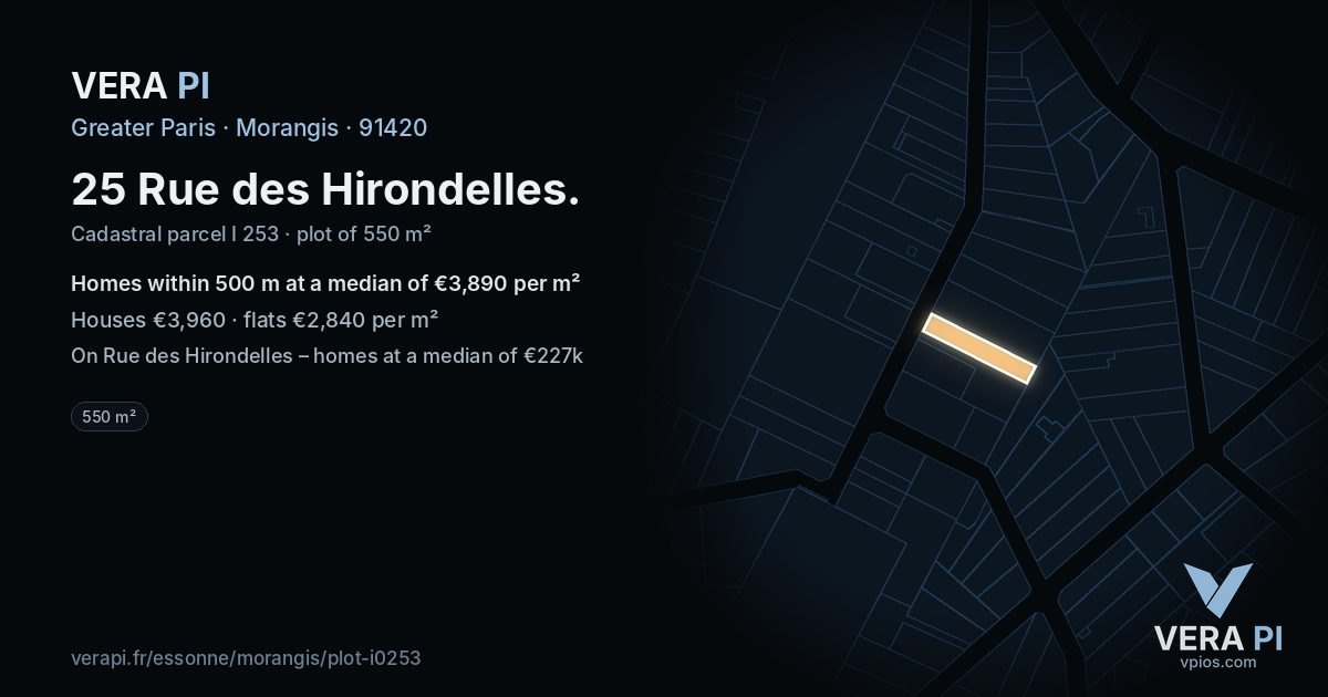 25 Rue des Hirondelles, Morangis at night – the plot lit, the parcels around coloured by the prices near them