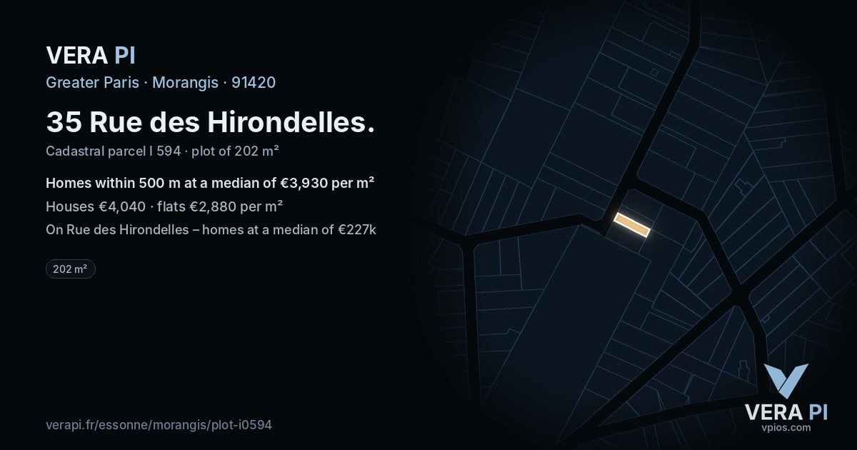 35 Rue des Hirondelles, Morangis at night – the plot lit, the parcels around coloured by the prices near them