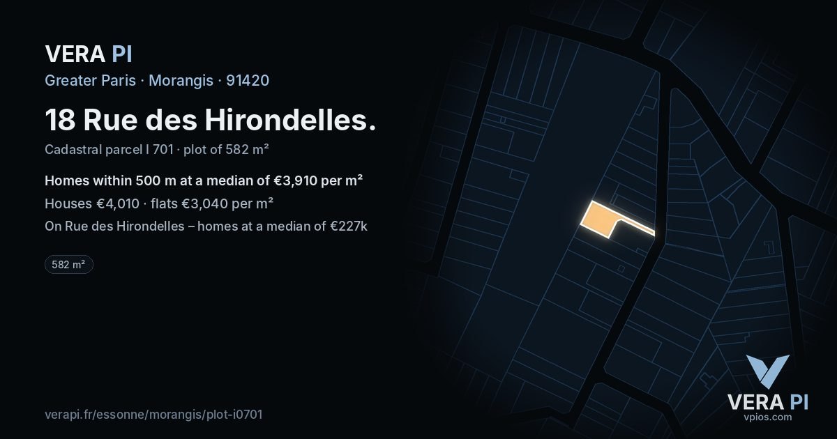 18 Rue des Hirondelles, Morangis at night – the plot lit, the parcels around coloured by the prices near them