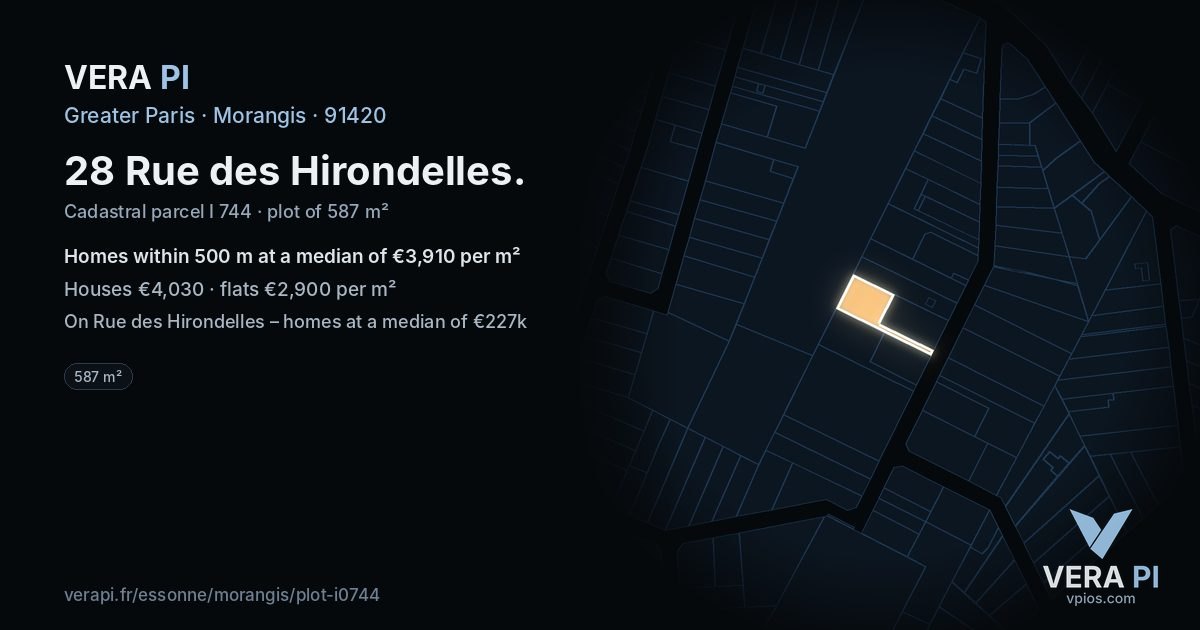 28 Rue des Hirondelles, Morangis at night – the plot lit, the parcels around coloured by the prices near them