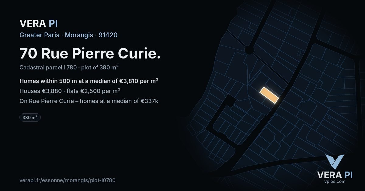 70 Rue Pierre Curie, Morangis at night – the plot lit, the parcels around coloured by the prices near them