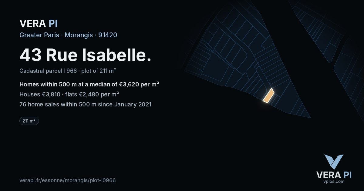 43 Rue Isabelle, Morangis at night – the plot lit, the parcels around coloured by the prices near them