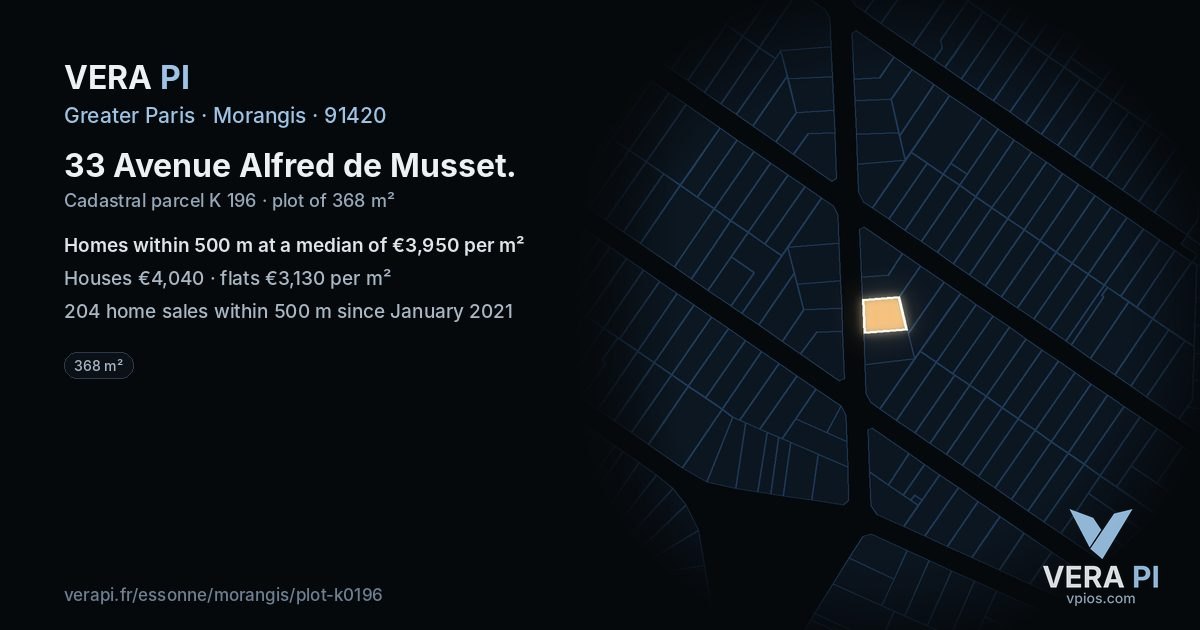 33 Avenue Alfred de Musset, Morangis at night – the plot lit, the parcels around coloured by the prices near them