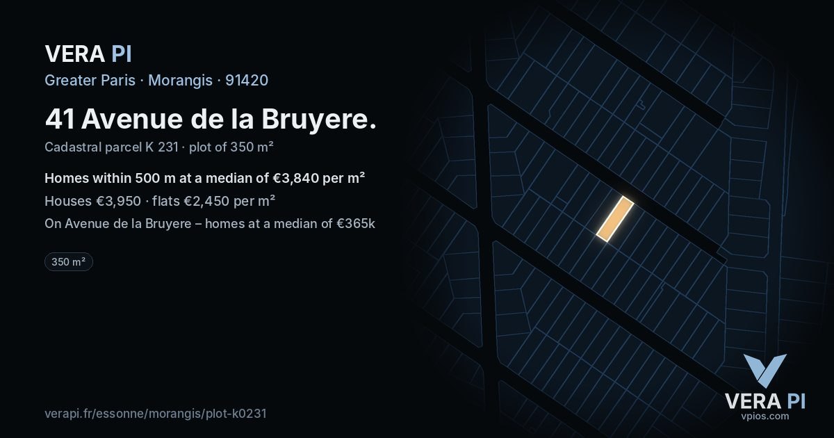 41 Avenue de la Bruyere, Morangis at night – the plot lit, the parcels around coloured by the prices near them