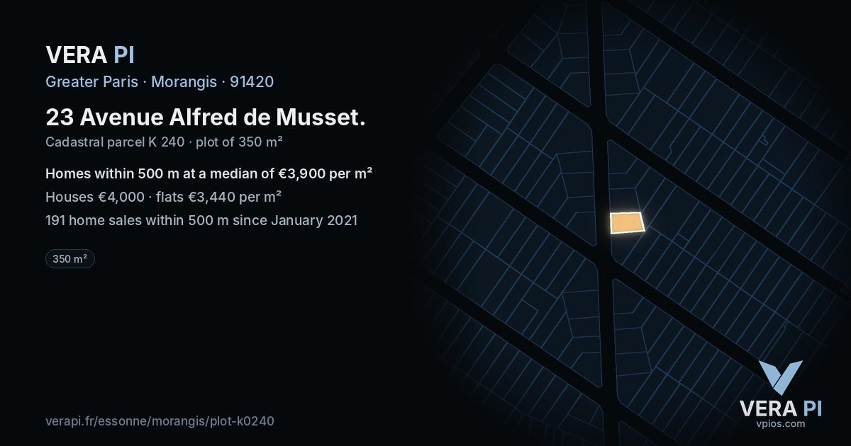 23 Avenue Alfred de Musset, Morangis at night – the plot lit, the parcels around coloured by the prices near them