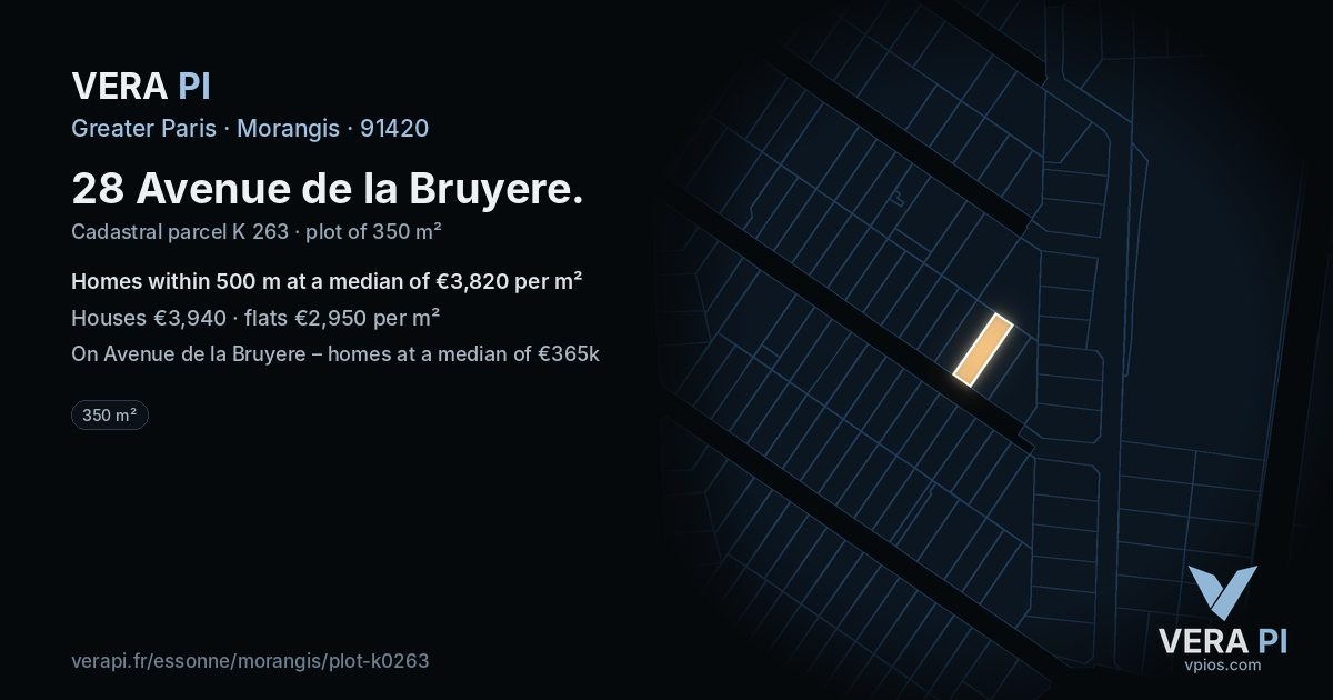 28 Avenue de la Bruyere, Morangis at night – the plot lit, the parcels around coloured by the prices near them