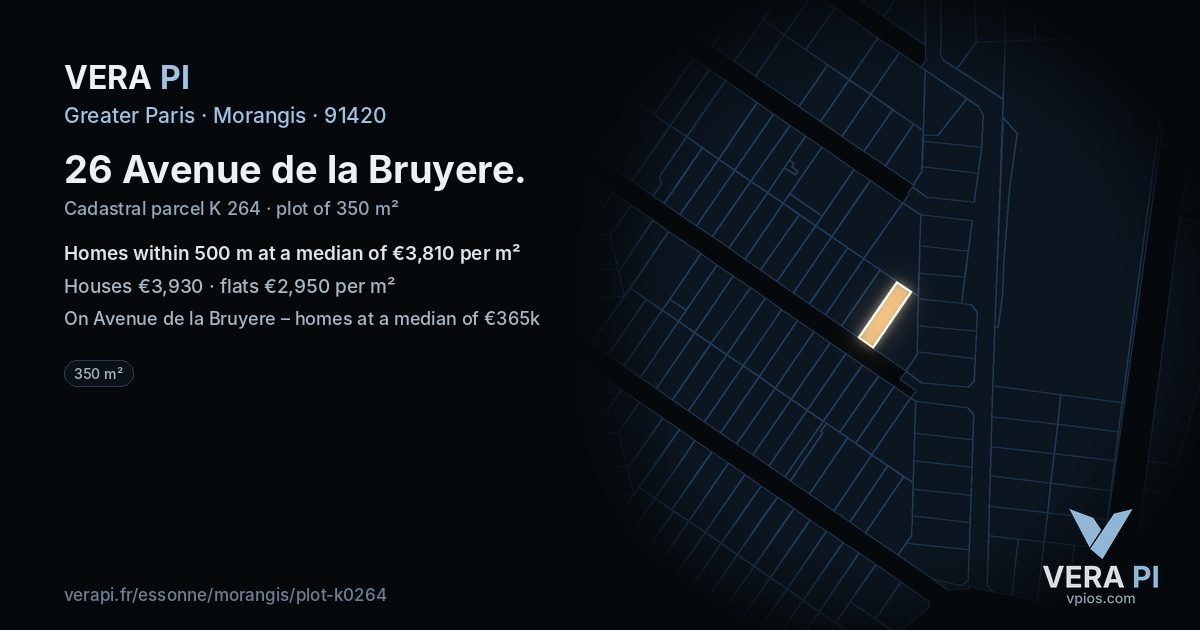 26 Avenue de la Bruyere, Morangis at night – the plot lit, the parcels around coloured by the prices near them