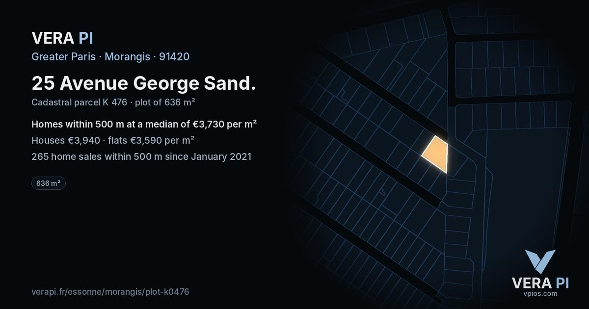 25 Avenue George Sand, Morangis at night – the plot lit, the parcels around coloured by the prices near them