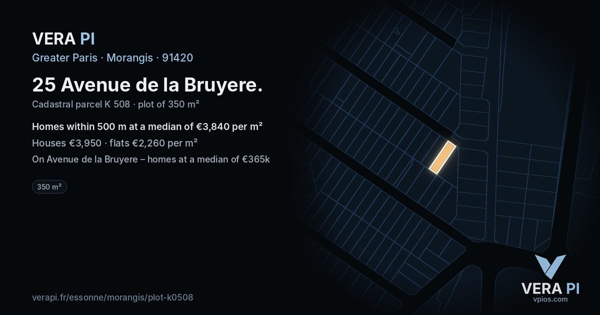 25 Avenue de la Bruyere, Morangis at night – the plot lit, the parcels around coloured by the prices near them