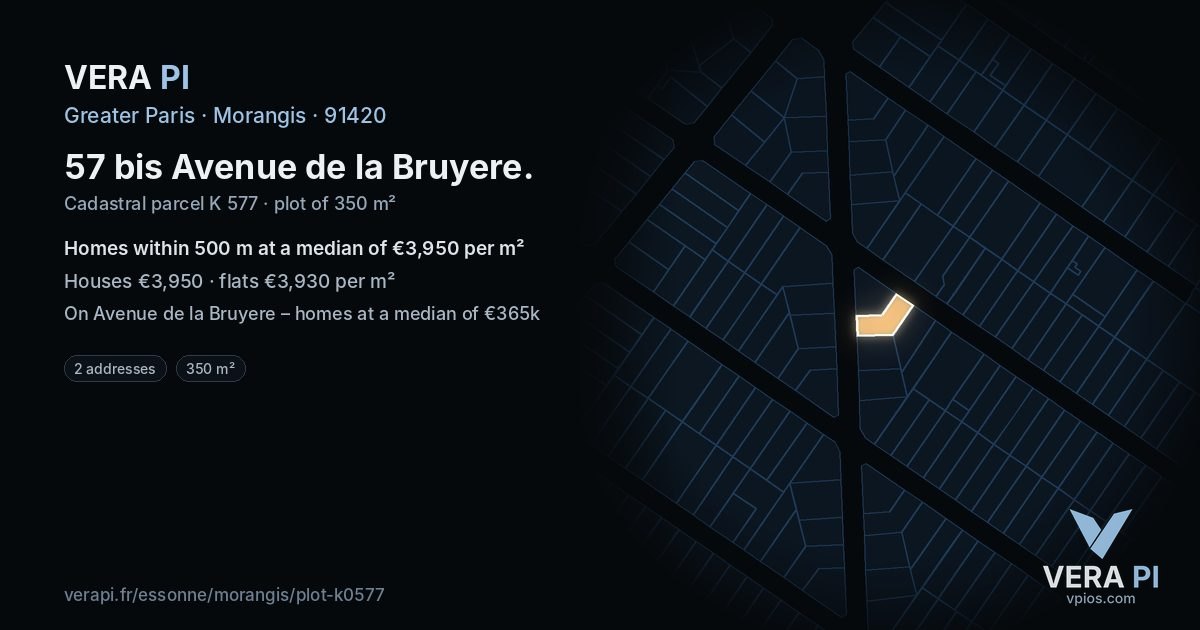 57 bis Avenue de la Bruyere, Morangis at night – the plot lit, the parcels around coloured by the prices near them