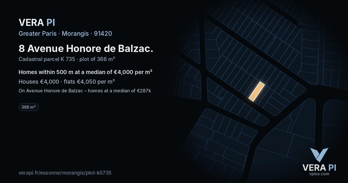 8 Avenue Honore de Balzac, Morangis at night – the plot lit, the parcels around coloured by the prices near them