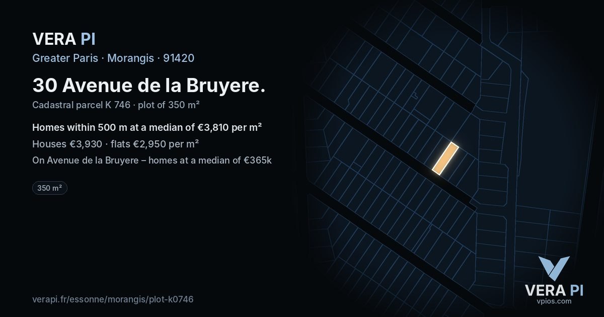 30 Avenue de la Bruyere, Morangis at night – the plot lit, the parcels around coloured by the prices near them