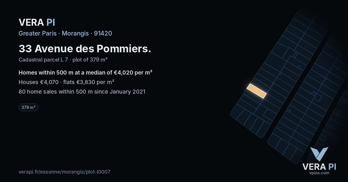 33 Avenue des Pommiers, Morangis at night – the plot lit, the parcels around coloured by the prices near them