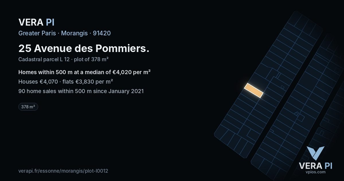 25 Avenue des Pommiers, Morangis at night – the plot lit, the parcels around coloured by the prices near them