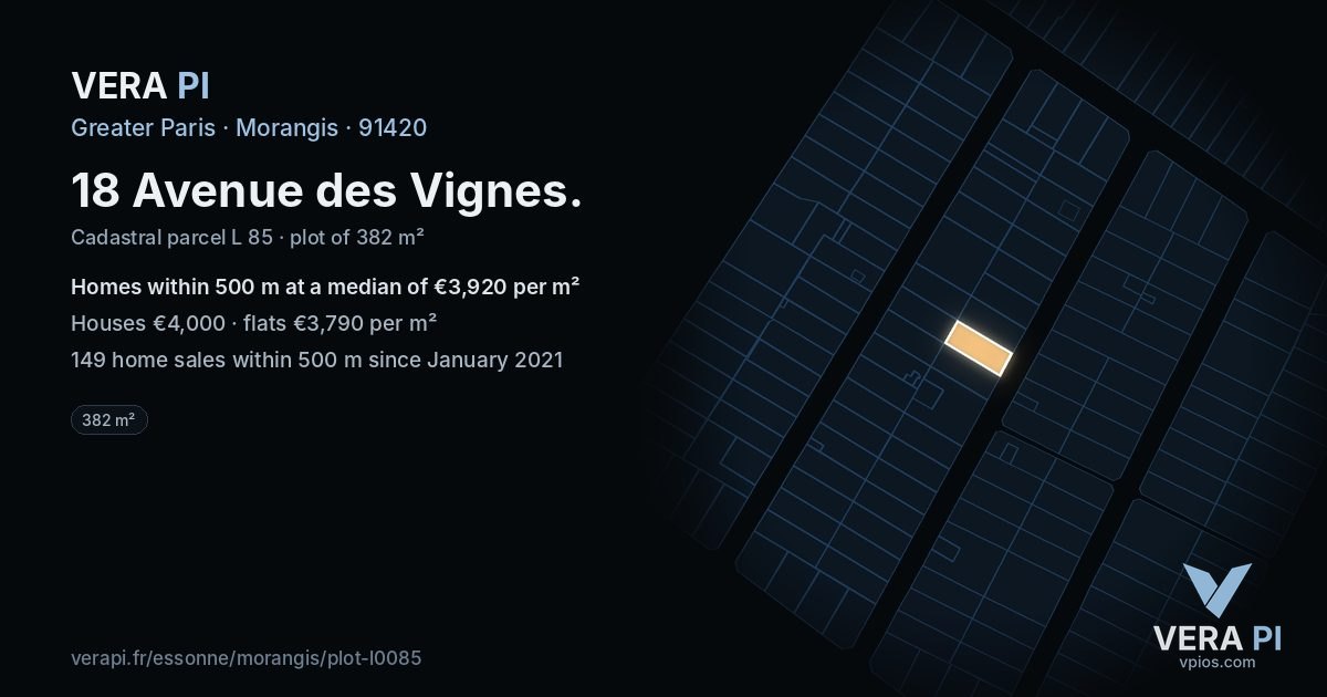 18 Avenue des Vignes, Morangis at night – the plot lit, the parcels around coloured by the prices near them