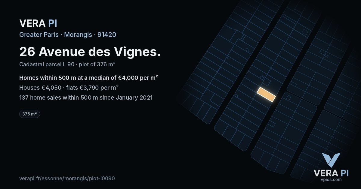 26 Avenue des Vignes, Morangis at night – the plot lit, the parcels around coloured by the prices near them