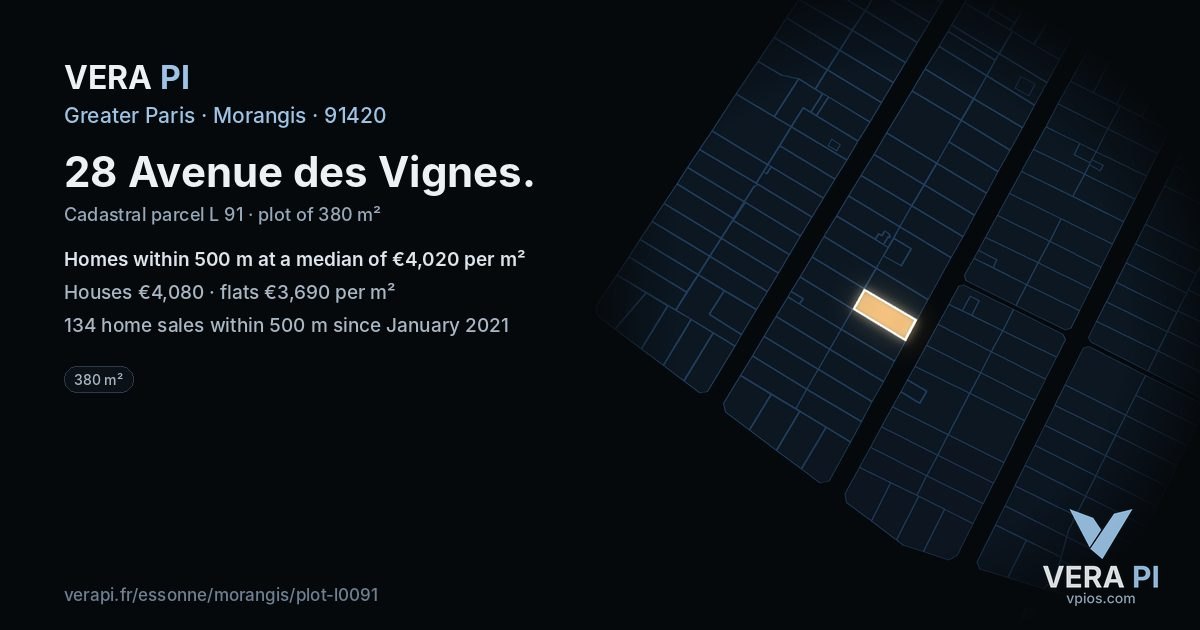 28 Avenue des Vignes, Morangis at night – the plot lit, the parcels around coloured by the prices near them