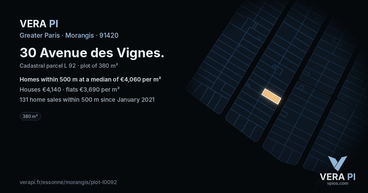 30 Avenue des Vignes, Morangis at night – the plot lit, the parcels around coloured by the prices near them