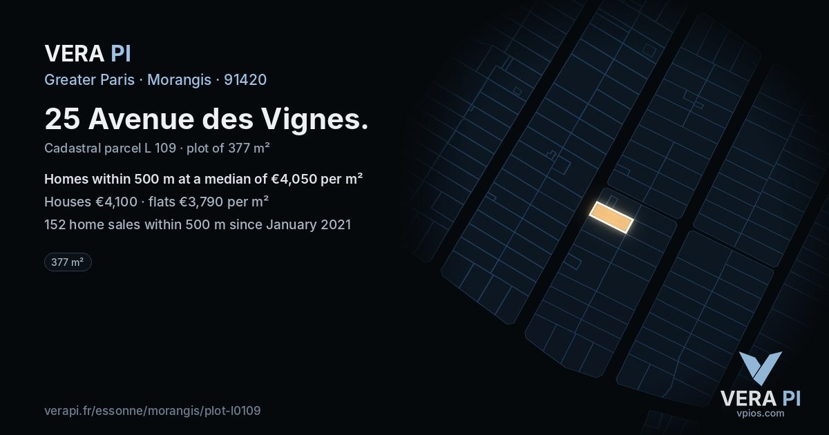 25 Avenue des Vignes, Morangis at night – the plot lit, the parcels around coloured by the prices near them