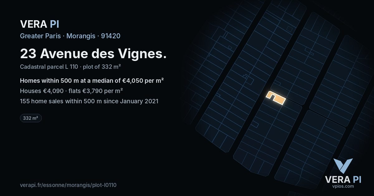 23 Avenue des Vignes, Morangis at night – the plot lit, the parcels around coloured by the prices near them
