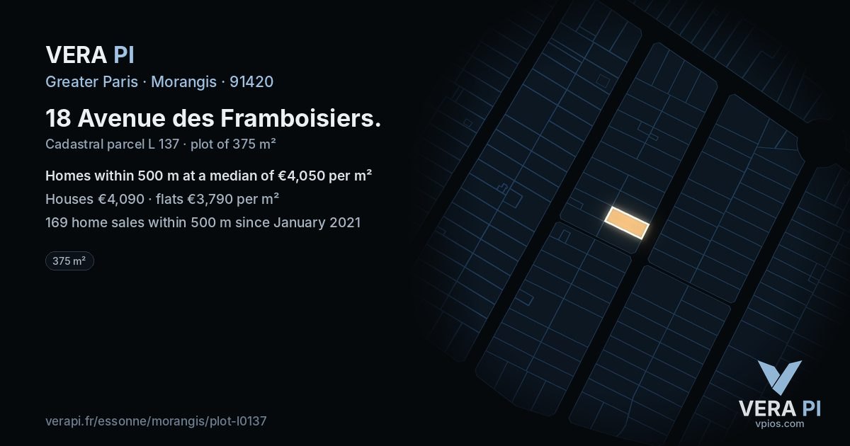 18 Avenue des Framboisiers, Morangis at night – the plot lit, the parcels around coloured by the prices near them