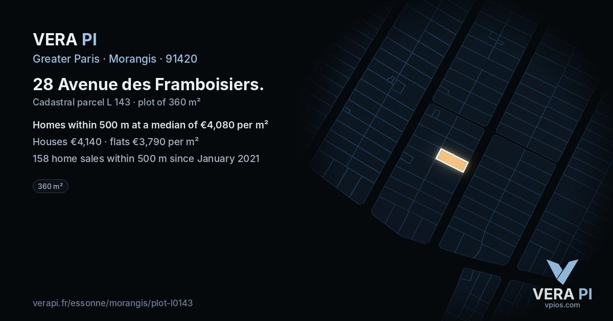 28 Avenue des Framboisiers, Morangis at night – the plot lit, the parcels around coloured by the prices near them