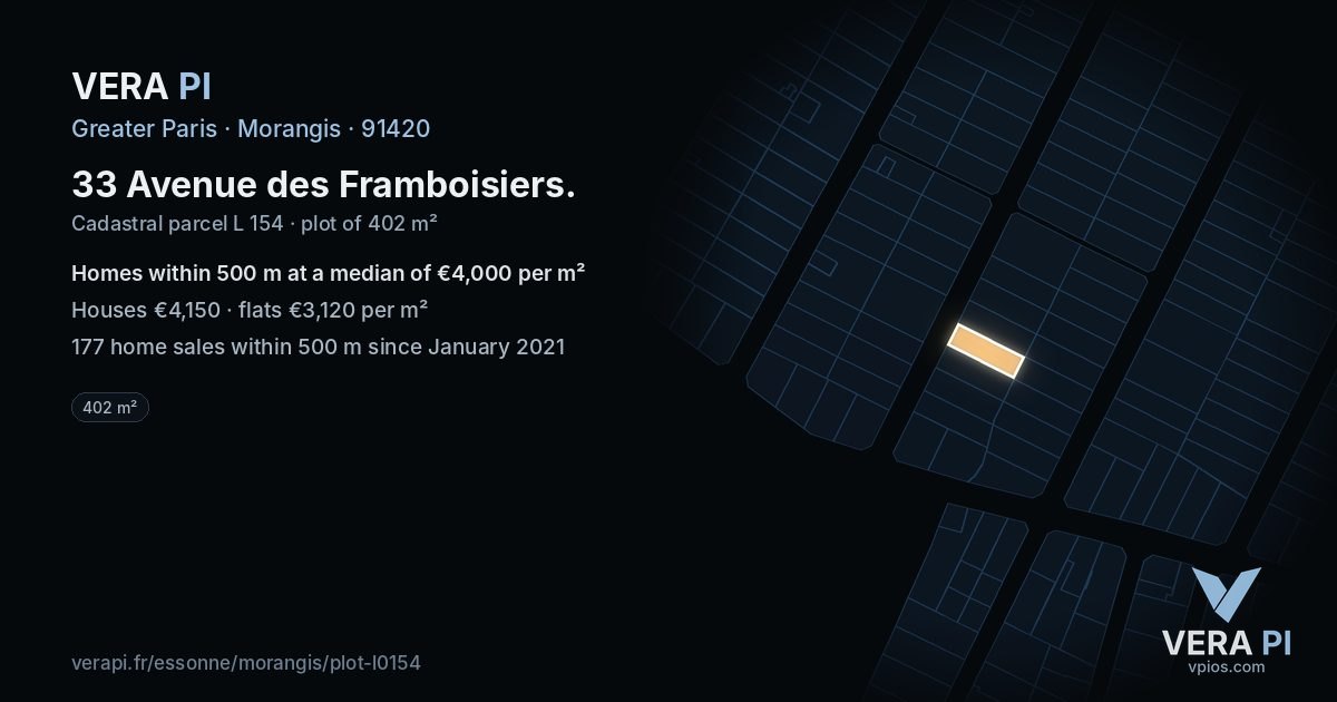 33 Avenue des Framboisiers, Morangis at night – the plot lit, the parcels around coloured by the prices near them