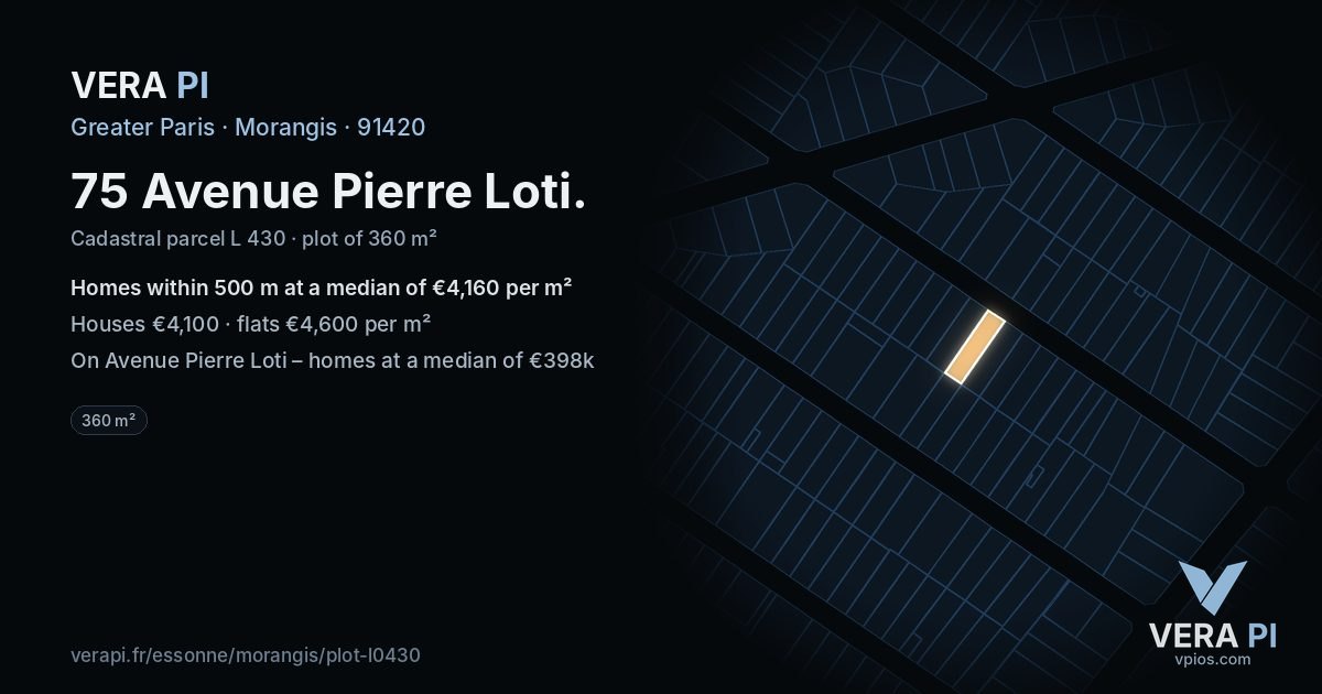 75 Avenue Pierre Loti, Morangis at night – the plot lit, the parcels around coloured by the prices near them