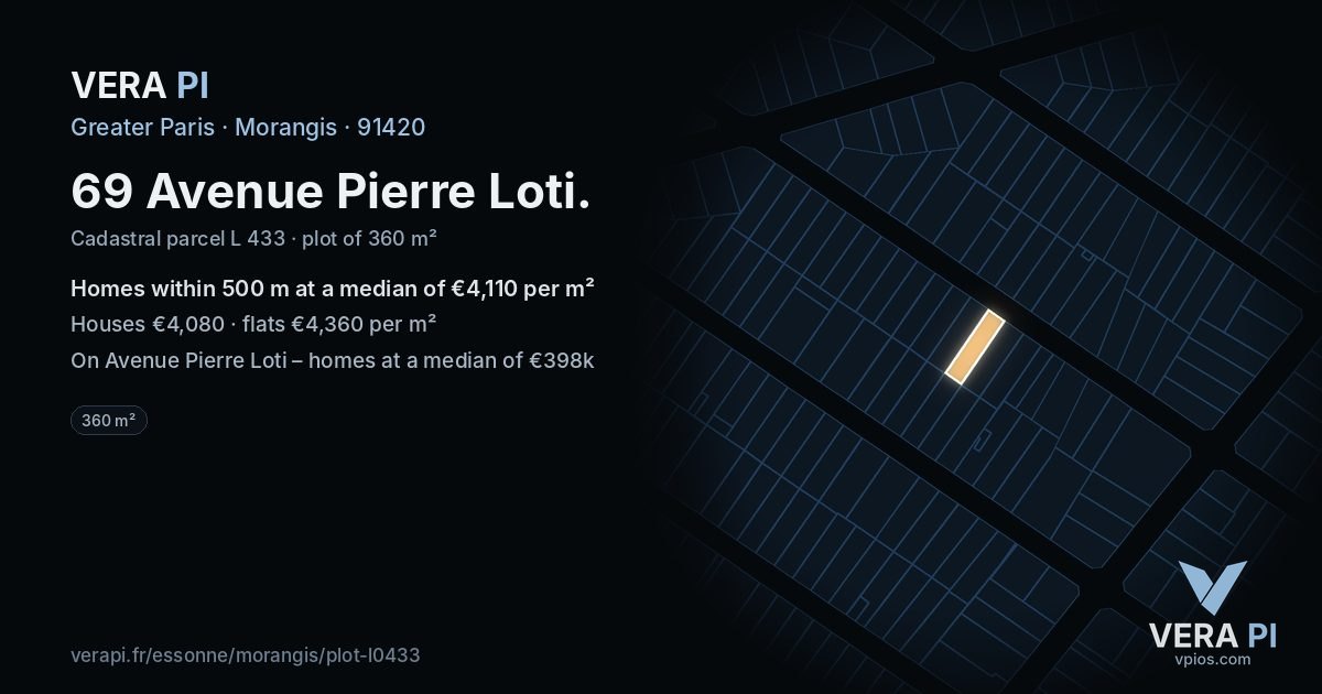 69 Avenue Pierre Loti, Morangis at night – the plot lit, the parcels around coloured by the prices near them