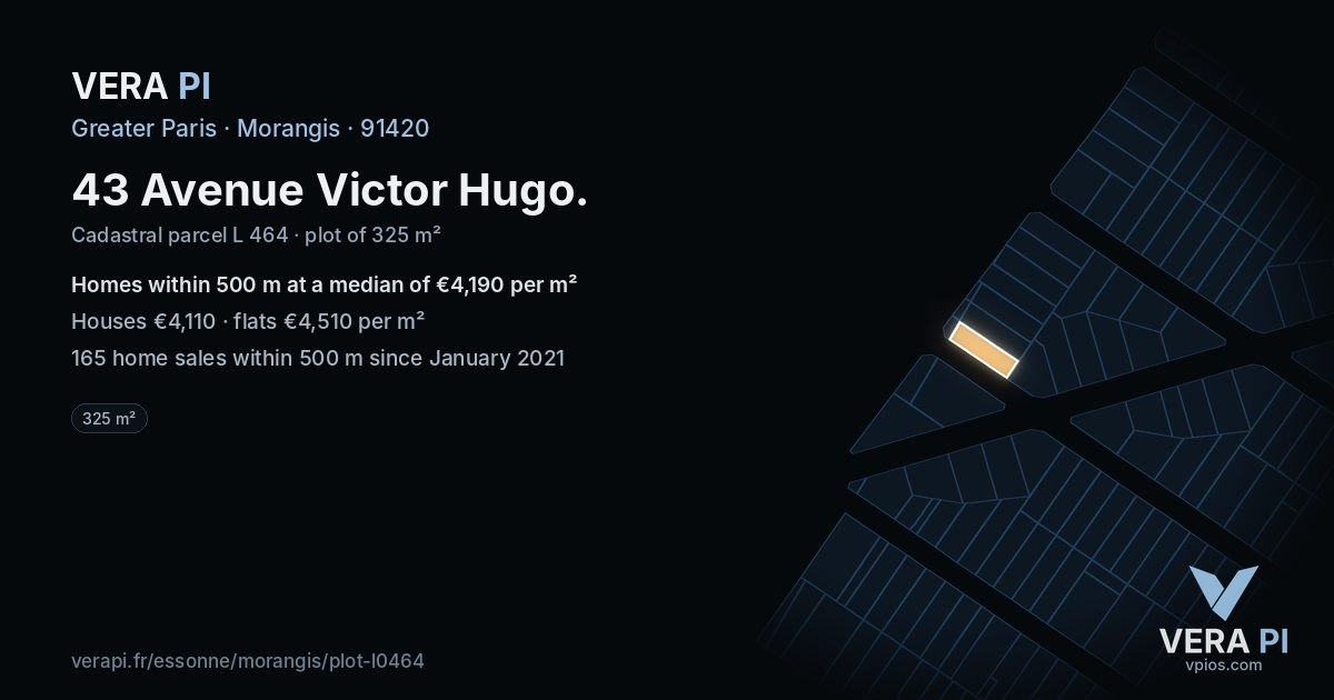 43 Avenue Victor Hugo, Morangis at night – the plot lit, the parcels around coloured by the prices near them