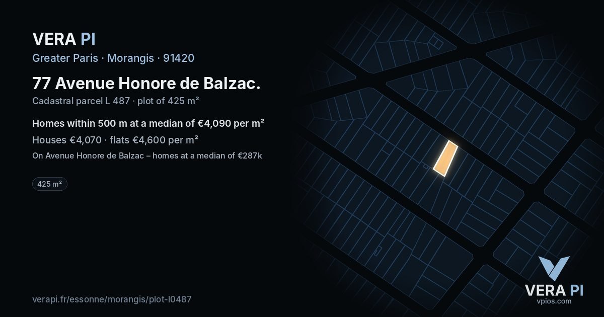 77 Avenue Honore de Balzac, Morangis at night – the plot lit, the parcels around coloured by the prices near them