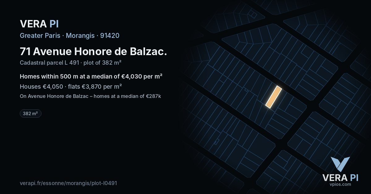 71 Avenue Honore de Balzac, Morangis at night – the plot lit, the parcels around coloured by the prices near them