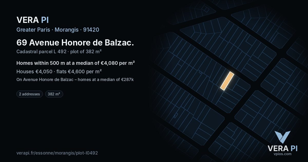 69 Avenue Honore de Balzac, Morangis at night – the plot lit, the parcels around coloured by the prices near them