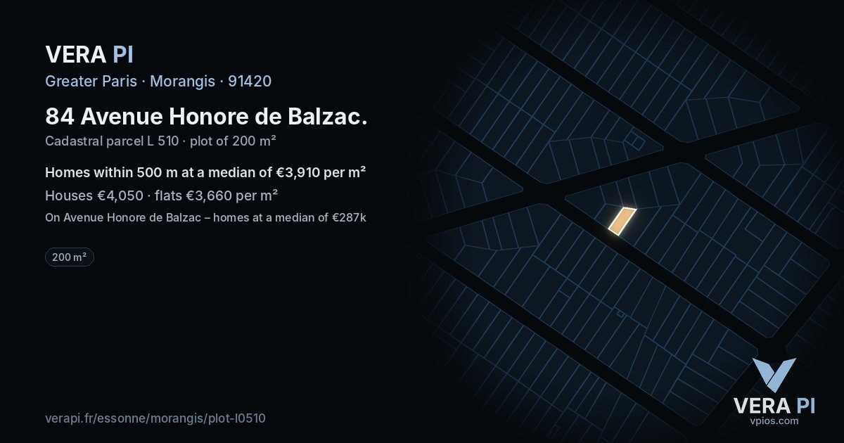 84 Avenue Honore de Balzac, Morangis at night – the plot lit, the parcels around coloured by the prices near them