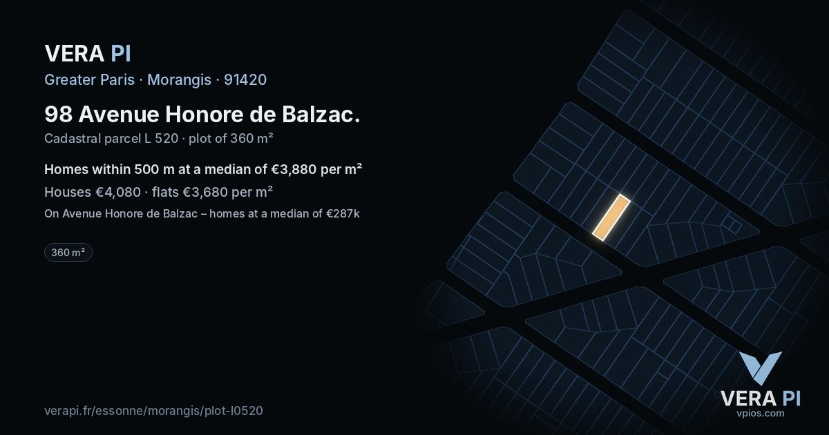 98 Avenue Honore de Balzac, Morangis at night – the plot lit, the parcels around coloured by the prices near them