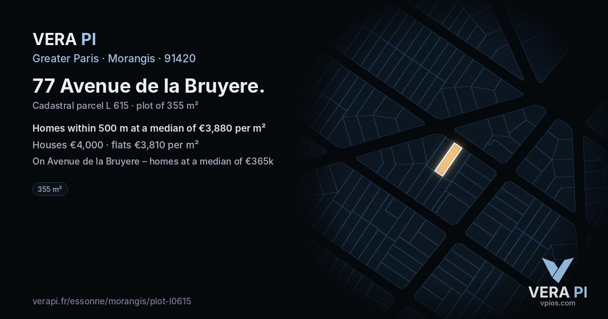 77 Avenue de la Bruyere, Morangis at night – the plot lit, the parcels around coloured by the prices near them