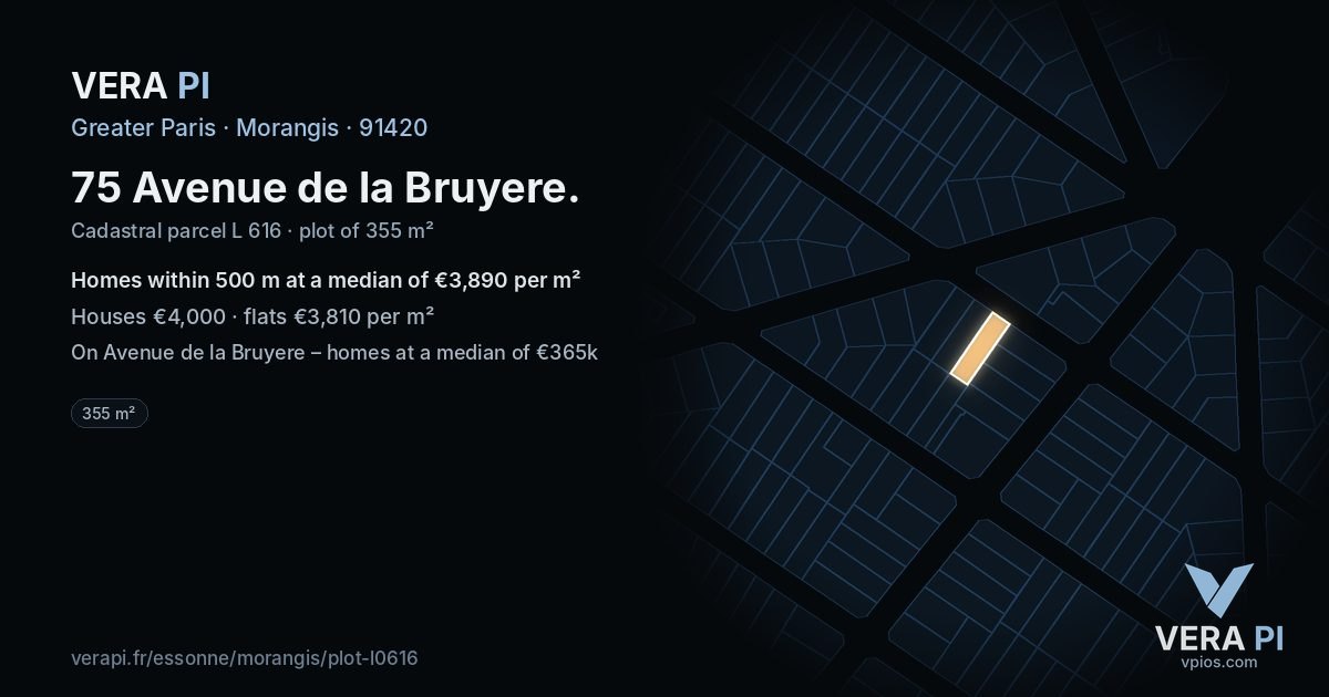 75 Avenue de la Bruyere, Morangis at night – the plot lit, the parcels around coloured by the prices near them