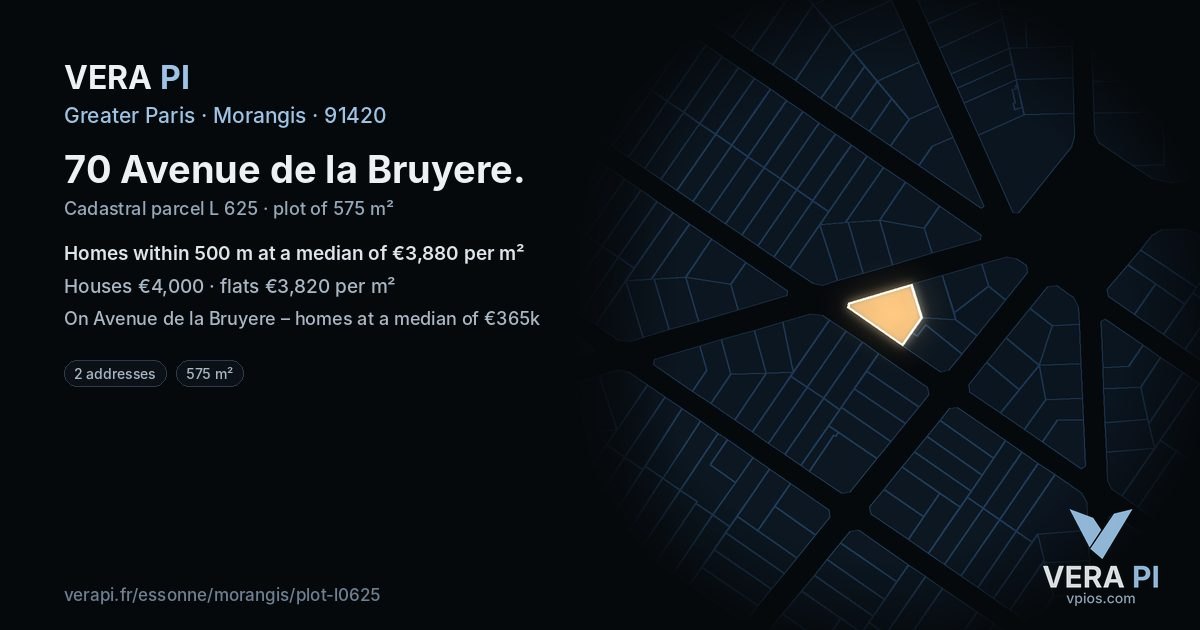 70 Avenue de la Bruyere, Morangis at night – the plot lit, the parcels around coloured by the prices near them