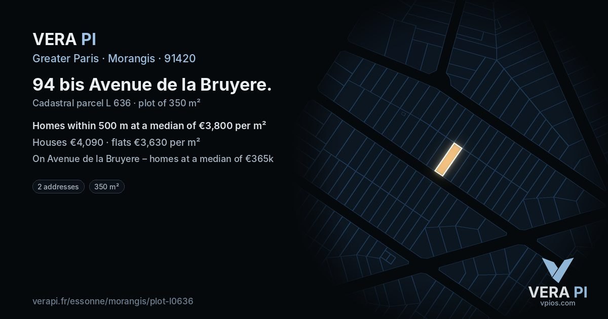 94 bis Avenue de la Bruyere, Morangis at night – the plot lit, the parcels around coloured by the prices near them