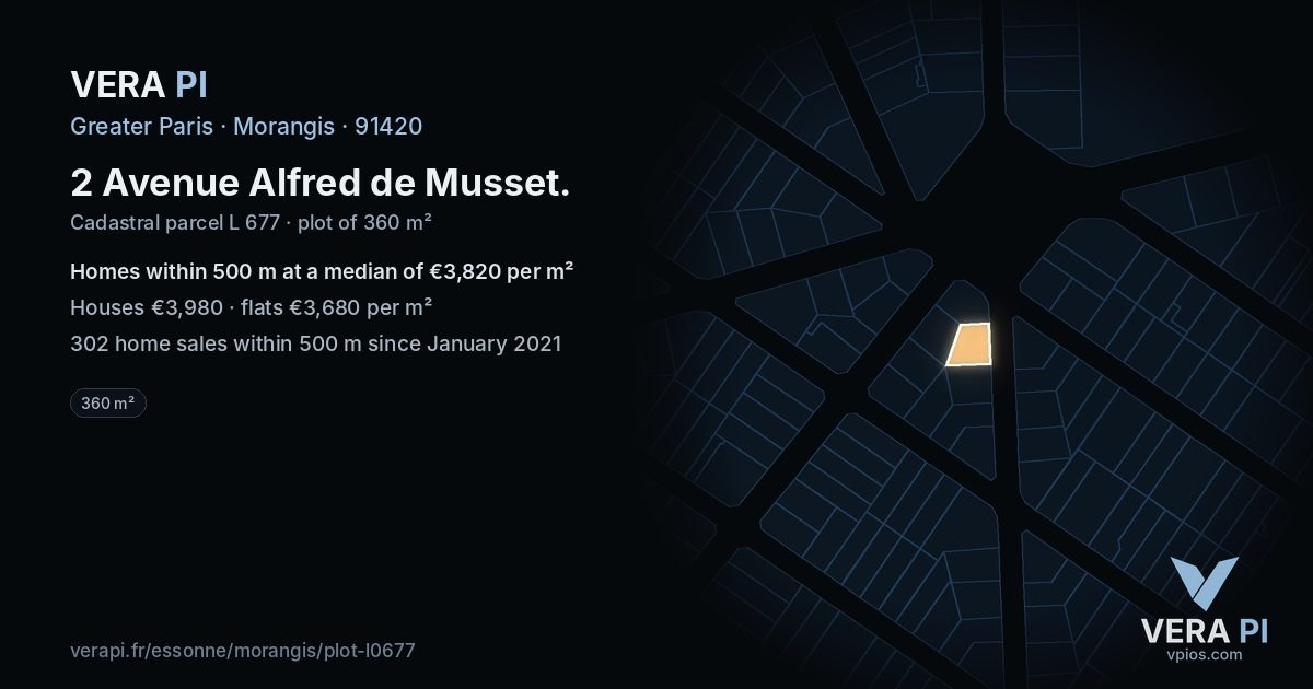 2 Avenue Alfred de Musset, Morangis at night – the plot lit, the parcels around coloured by the prices near them