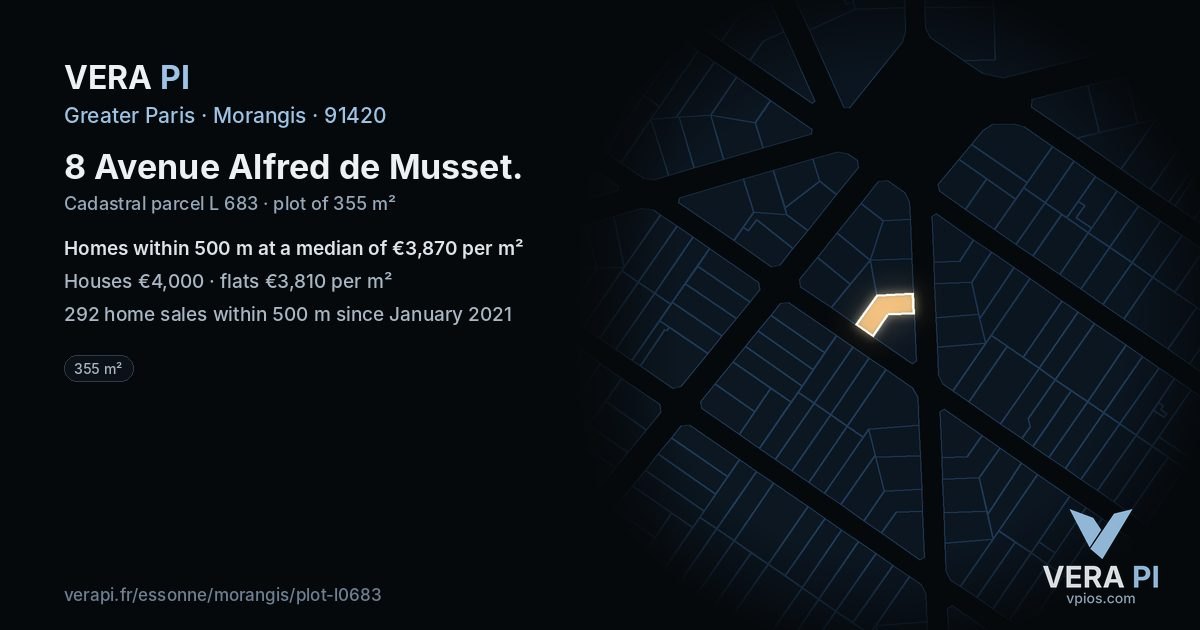 8 Avenue Alfred de Musset, Morangis at night – the plot lit, the parcels around coloured by the prices near them