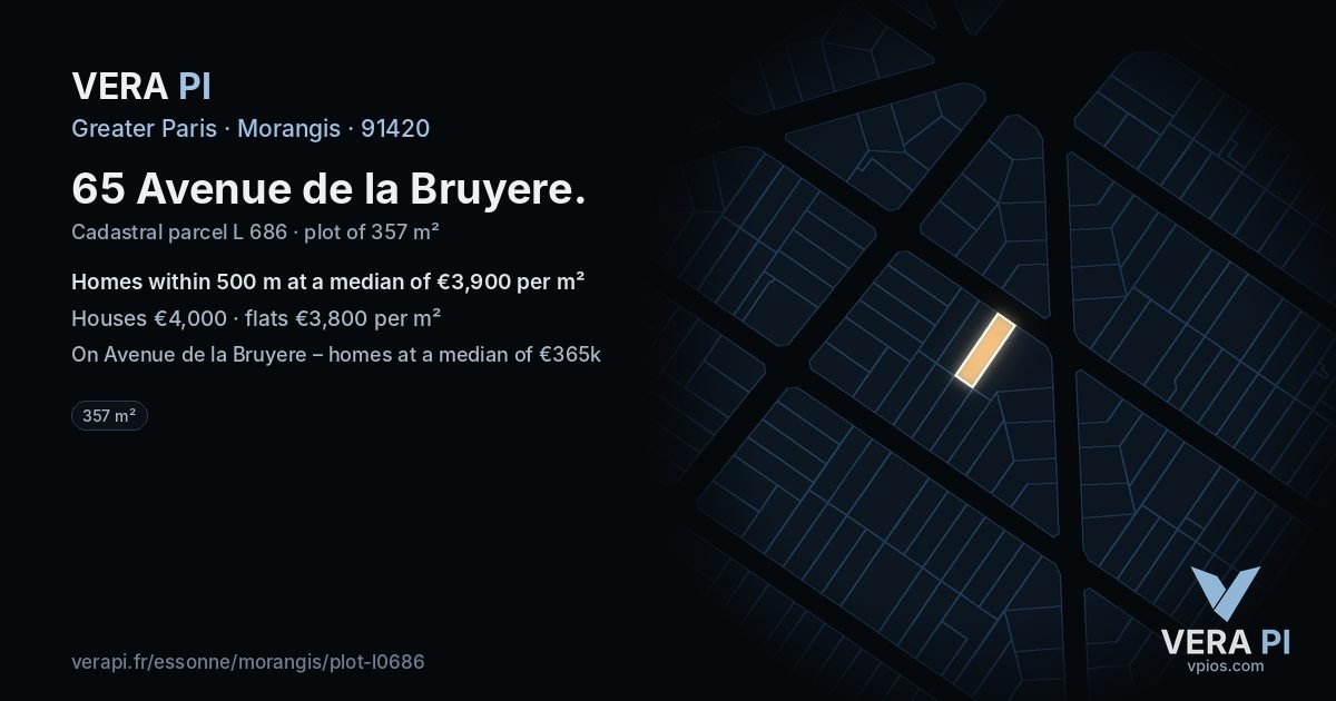 65 Avenue de la Bruyere, Morangis at night – the plot lit, the parcels around coloured by the prices near them