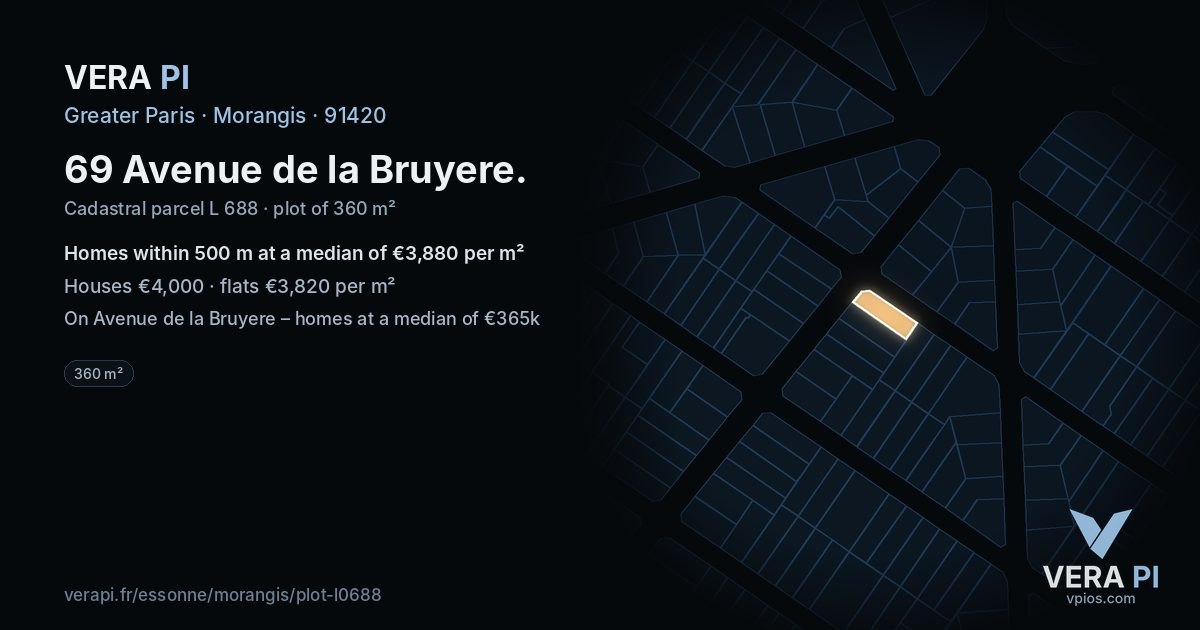 69 Avenue de la Bruyere, Morangis at night – the plot lit, the parcels around coloured by the prices near them