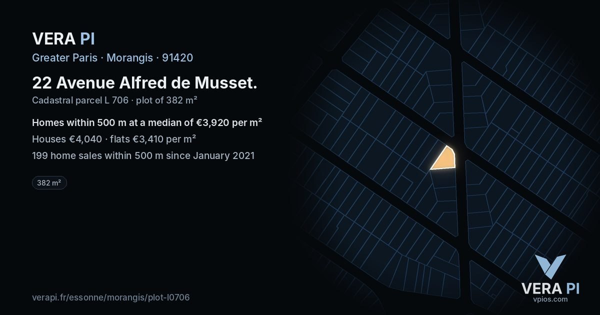 22 Avenue Alfred de Musset, Morangis at night – the plot lit, the parcels around coloured by the prices near them