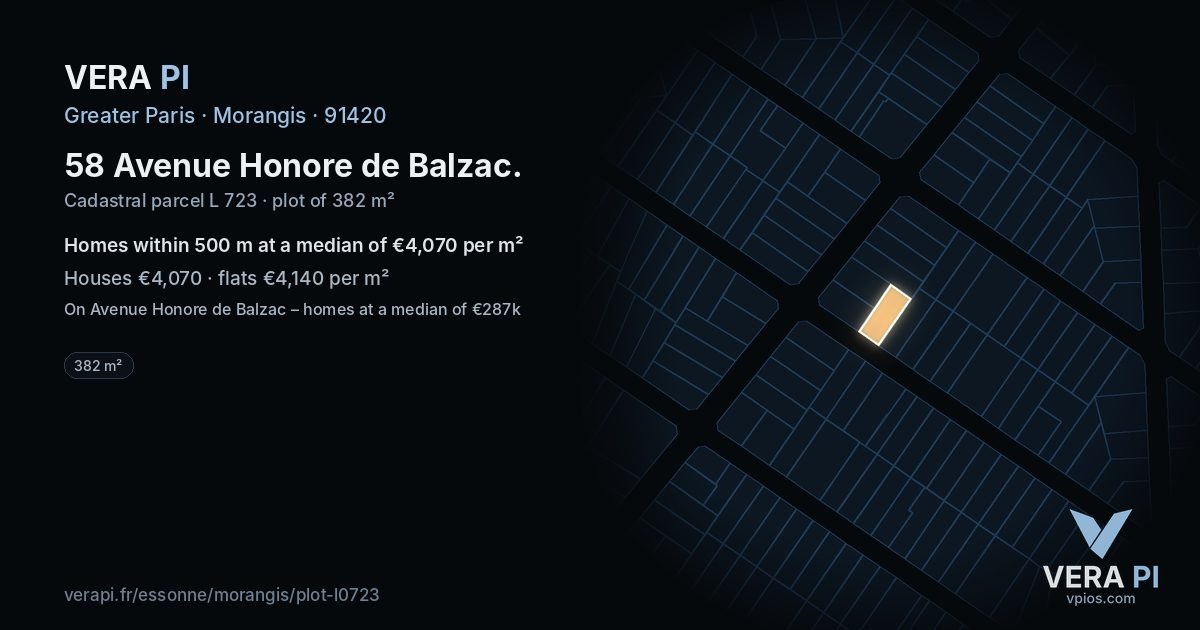 58 Avenue Honore de Balzac, Morangis at night – the plot lit, the parcels around coloured by the prices near them